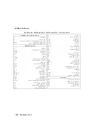 Preview for 456 page of Agilent Technologies 8752C Service Manual