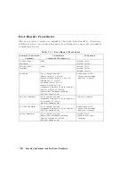 Preview for 478 page of Agilent Technologies 8752C Service Manual