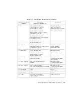 Preview for 479 page of Agilent Technologies 8752C Service Manual