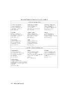 Preview for 482 page of Agilent Technologies 8752C Service Manual