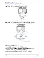 Preview for 102 page of Agilent Technologies 8753ES Service Manual