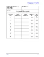 Preview for 171 page of Agilent Technologies 8753ES Service Manual