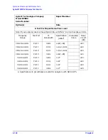 Preview for 174 page of Agilent Technologies 8753ES Service Manual