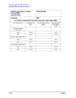 Preview for 184 page of Agilent Technologies 8753ES Service Manual