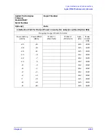 Preview for 191 page of Agilent Technologies 8753ES Service Manual