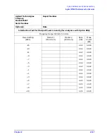 Preview for 193 page of Agilent Technologies 8753ES Service Manual