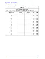 Preview for 194 page of Agilent Technologies 8753ES Service Manual