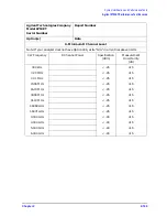 Preview for 195 page of Agilent Technologies 8753ES Service Manual