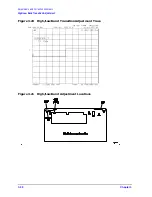 Preview for 250 page of Agilent Technologies 8753ES Service Manual