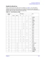 Preview for 330 page of Agilent Technologies 8753ES Service Manual