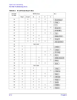 Preview for 331 page of Agilent Technologies 8753ES Service Manual