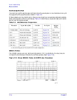 Preview for 351 page of Agilent Technologies 8753ES Service Manual