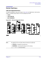 Preview for 392 page of Agilent Technologies 8753ES Service Manual