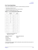 Preview for 444 page of Agilent Technologies 8753ES Service Manual