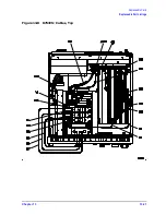 Preview for 502 page of Agilent Technologies 8753ES Service Manual