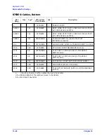 Preview for 507 page of Agilent Technologies 8753ES Service Manual