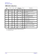 Preview for 513 page of Agilent Technologies 8753ES Service Manual