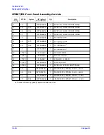 Preview for 517 page of Agilent Technologies 8753ES Service Manual