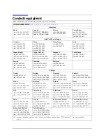 Preview for 4 page of Agilent Technologies 8757D Operating Manual