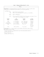 Preview for 21 page of Agilent Technologies 8757D Operating Manual