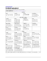 Preview for 4 page of Agilent Technologies 8757D User Manual