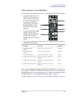 Preview for 54 page of Agilent Technologies 89604 Installation And Vxi Service Manual