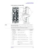 Preview for 60 page of Agilent Technologies 89604 Installation And Vxi Service Manual