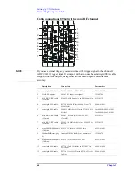 Preview for 65 page of Agilent Technologies 89604 Installation And Vxi Service Manual