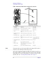 Preview for 73 page of Agilent Technologies 89604 Installation And Vxi Service Manual