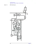 Preview for 265 page of Agilent Technologies 89604 Installation And Vxi Service Manual