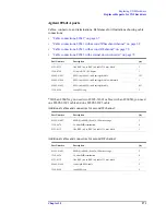 Preview for 272 page of Agilent Technologies 89604 Installation And Vxi Service Manual