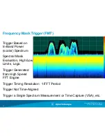 Preview for 14 page of Agilent Technologies Agile or Elusive Signals Using Information Sheet