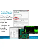 Preview for 29 page of Agilent Technologies Agile or Elusive Signals Using Information Sheet