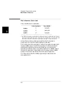 Preview for 58 page of Agilent Technologies Agilent 3499A User Manual