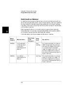 Preview for 68 page of Agilent Technologies Agilent 3499A User Manual