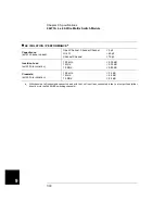 Preview for 340 page of Agilent Technologies Agilent 3499A User Manual