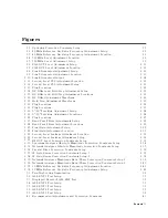 Preview for 21 page of Agilent Technologies Agilent 4396B Service Manual