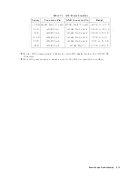 Preview for 103 page of Agilent Technologies Agilent 4396B Service Manual