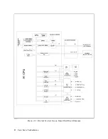 Preview for 112 page of Agilent Technologies Agilent 4396B Service Manual