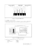 Preview for 141 page of Agilent Technologies Agilent 4396B Service Manual