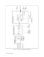 Preview for 244 page of Agilent Technologies Agilent 4396B Service Manual