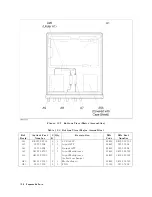 Preview for 256 page of Agilent Technologies Agilent 4396B Service Manual