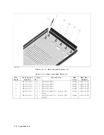 Preview for 268 page of Agilent Technologies Agilent 4396B Service Manual