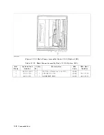 Preview for 292 page of Agilent Technologies Agilent 4396B Service Manual