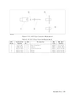 Preview for 293 page of Agilent Technologies Agilent 4396B Service Manual