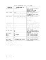 Preview for 298 page of Agilent Technologies Agilent 4396B Service Manual