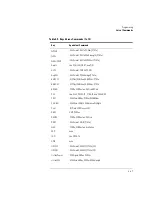 Preview for 129 page of Agilent Technologies Agilent 86120B User Manual