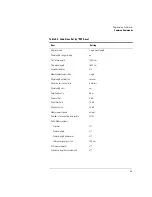 Preview for 141 page of Agilent Technologies Agilent 86120B User Manual