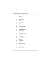 Preview for 254 page of Agilent Technologies Agilent 86120B User Manual