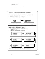 Preview for 22 page of Agilent Technologies Agilent E5810A User Manual